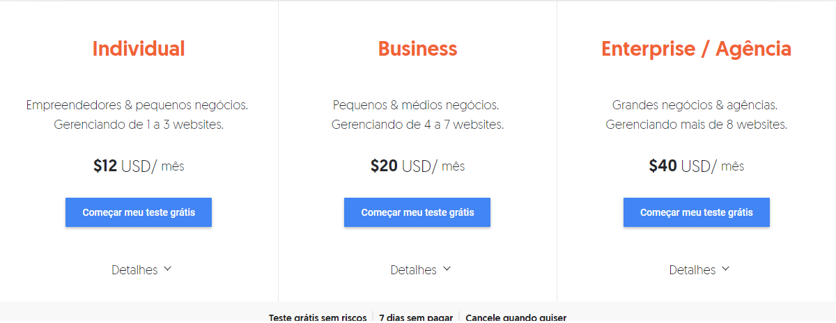 ubersuggest